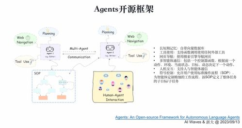 一、技术原理简介