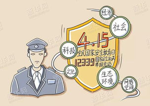 一、手机病毒威胁与安全意识