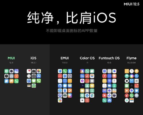 一、MIUI14第二批名单涵盖哪些机型?