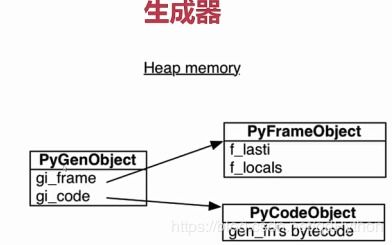 一、字体转换器在线生成器的工作原理