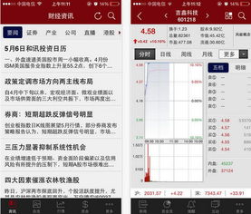 一、了解手机股票app的核心功能