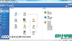 一、金蝶财务软件概述