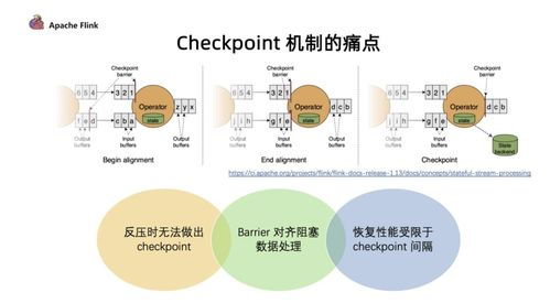 一、DiskDigger简介与功能特点