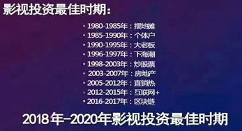 一、高清电影网的挑选标准