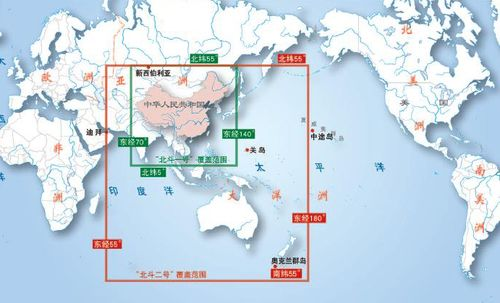 一、北斗导航地图简介