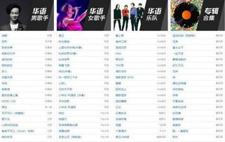 一、搜索引擎大全聚合搜索的优势