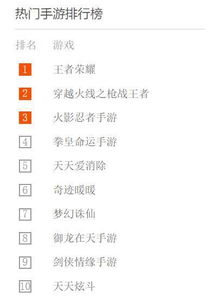 一、认识赚钱游戏的真实性