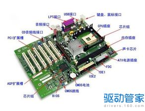 一、检查电脑硬件连接