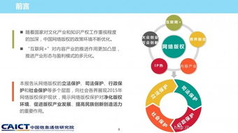 一、版权保护的重要性