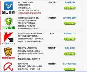 一、排行榜第一名杀毒软件简介