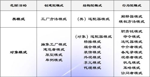 一、软件概述与选择标准