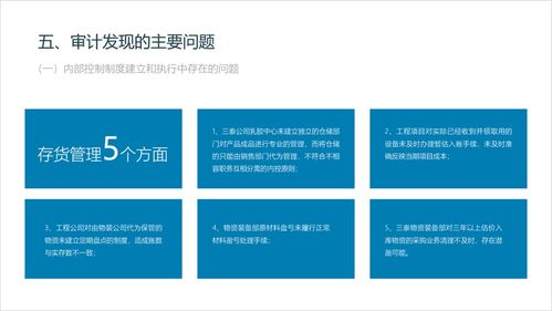 一、什么是高质量的PPT模板?