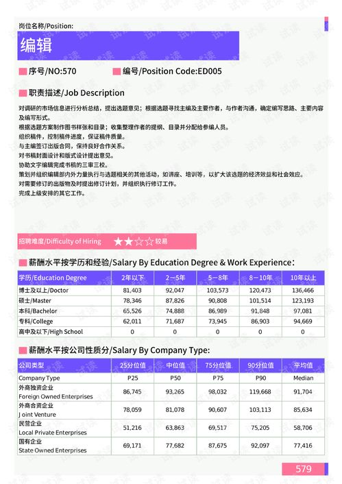 一、常见编辑文档软件概览