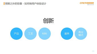 一、官网下载页面的用户体验设计