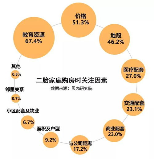 一、在线教育资源的优势