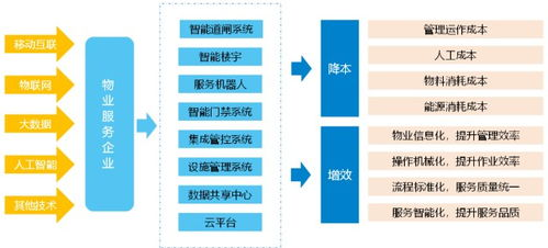 一、国泰君安证券app下载步骤