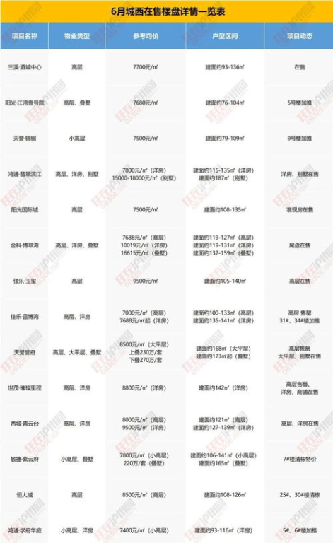 一、海角官网在线观看人数更新的重要性