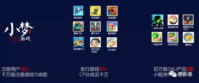 一、4399小游戏的发展历程