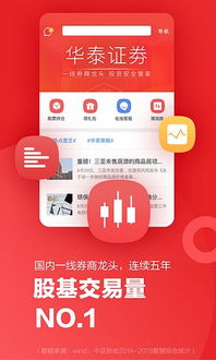 一、华泰证券涨乐财富通app简介
