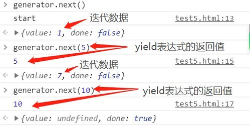 一、字体生成器的工作原理