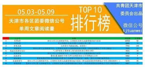 一、官网特色与优势