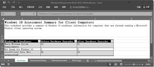 一、Microsoft官网概览
