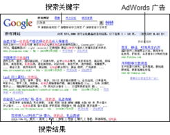 一、认识谷歌下载官网的重要性