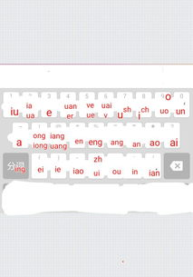 一、输入法皮肤的作用与优势