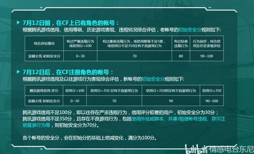 一、腾讯游戏分类概述