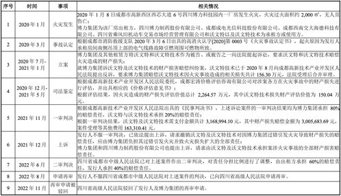 引言：討債公司的存在與重要性