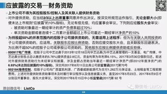引言：討債公司短信的合法性與合規(guī)性