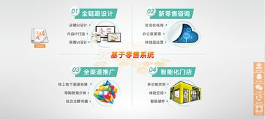 一、瓷妆官网的优化策略