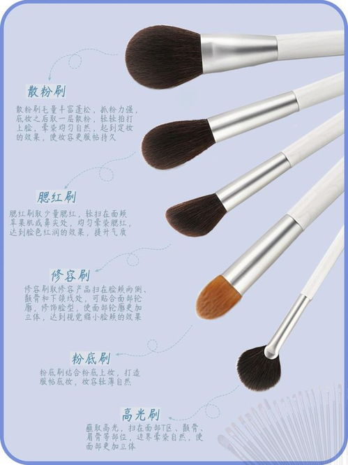 一、底妆工具