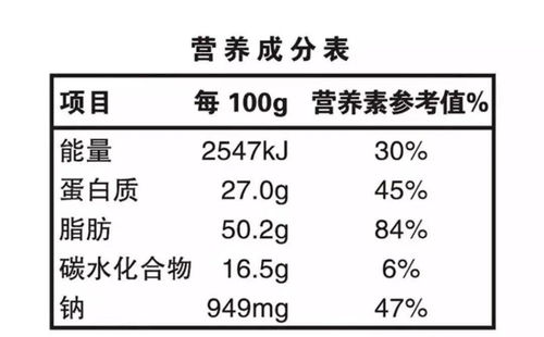 一、香水成分的分类与特性