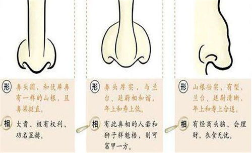 一、桃花痣的定义与特征