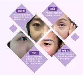 一、眼膜的功效与作用