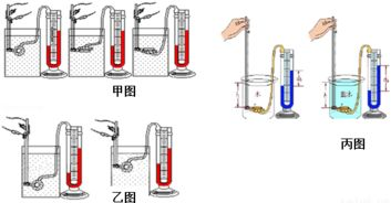 一、蒸脸器的工作原理与功效