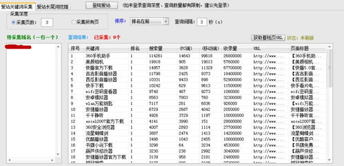 一、认识爱站网长尾关键词挖掘工具