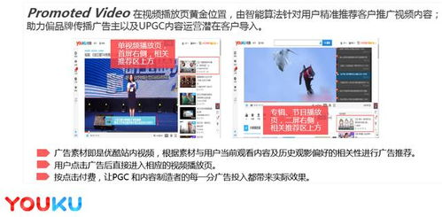 一、百度广告推广的基本原理