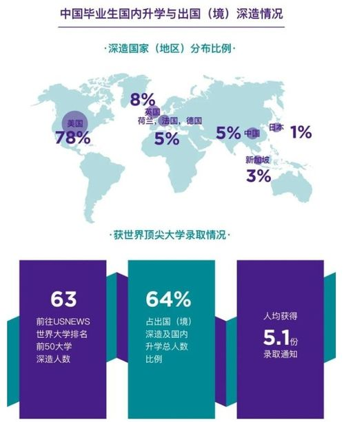 一、留电话广告网站的优势