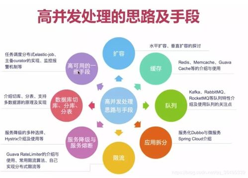 一、全网搜索的基本概念与重要性