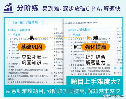 一、注册与准备