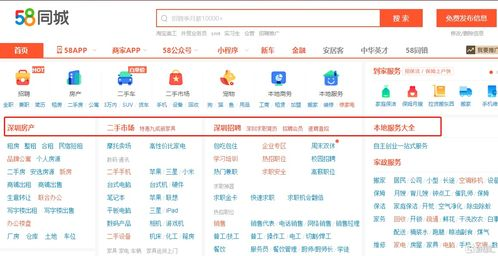 一、58同城的推广优势