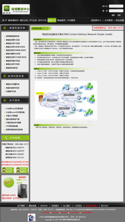 一、网页设计的基本原则