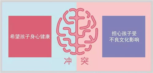 一、百度品牌广告的基本价格构成