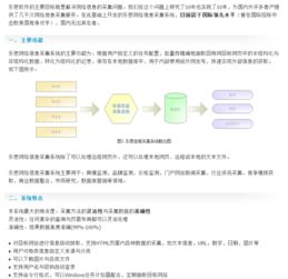 一、网络舆情的重要性