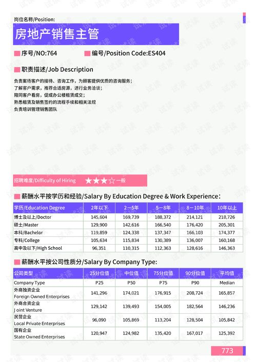 一、销售管理软件的重要性