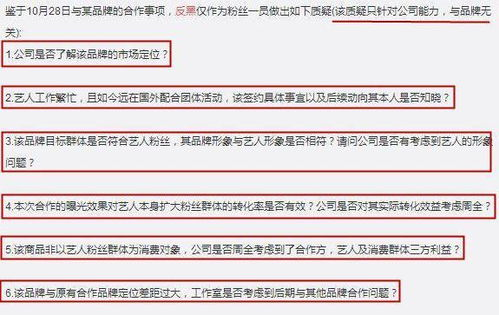 一、品牌代言合作模式
