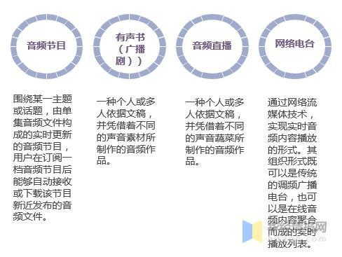 一、关键词优化：核心竞争力的基石