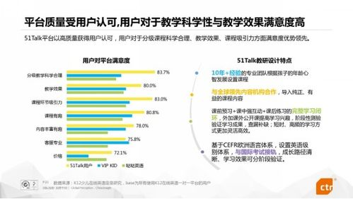 一、用户分析与市场定位
